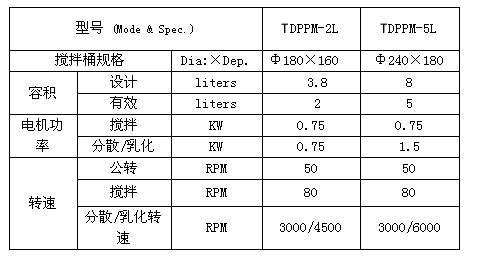 1658743760.jpg 1624007111601584.jpg